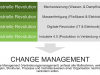 Stolle-ChangeManagement
